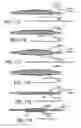 Fig. 20 - Resonator applications for langasite and its isomorphs