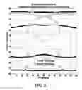 Fig. 23 - Resonator applications for langasite and its isomorphs