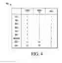 Fig. 04 - LVDS with idle state
