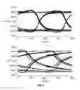 Fig. 06 - Fast fall and rise time current mode logic buffer