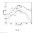 Fig. 03 - Display panel with transparent conductor based isolator and method for improved wireless communications