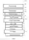 Fig. 04 - Display panel with transparent conductor based isolator and method for improved wireless communications