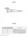 Fig. 47 - User apparatus, base station, interference reducing method and interference reducing control information notification method