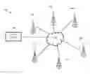 Fig. 01 - Coordinated multipoint (COMP) techniques for reducing downlink interference from uplink signals