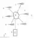 Fig. 04 - Coordinated multipoint (COMP) techniques for reducing downlink interference from uplink signals