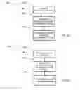 Fig. 25 - Method and apparatus for low power chip-to-chip communications with constrained ISI ratio