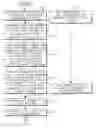 Fig. 01 - Variable rate coding for enabling high performance communication