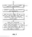 Fig. 08 - Variable rate coding for enabling high performance communication