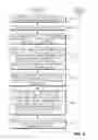 Fig. 09 - Variable rate coding for enabling high performance communication