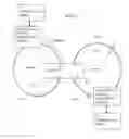 Fig. 14 - WDM single fiber ring protection