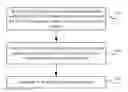 Fig. 01 - Method and apparatus for feeding back and receiving acknowledgement information of semi-persistent scheduling data packets