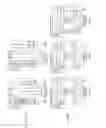 Fig. 22 - Apparatus for transmitting broadcast signals, apparatus for receiving broadcast signals, method for transmitting broadcast signals and method for receiving broadcast signals