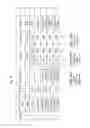 Fig. 49 - Apparatus for transmitting broadcast signals, apparatus for receiving broadcast signals, method for transmitting broadcast signals and method for receiving broadcast signals