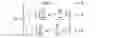 Fig. 16 - Orthogonal frequency division multiplexing polar transmitter