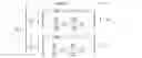 Fig. 17 - Orthogonal frequency division multiplexing polar transmitter