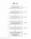 Fig. 11 - Method and device for detecting uplink synchronization signal in each step in wireless access system supporting high frequency band