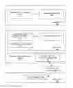 Fig. 01 - Method and system for management of an openflow agent in openflow devices