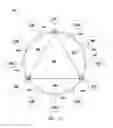 Fig. 03 - Ring-based network interconnect