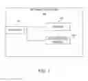 Fig. 02 - NETWORK CONFIGURATION USING SERVICE IDENTIFIER