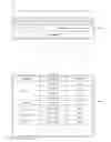 Fig. 05 - Method and apparatus for controlling audio/video bridging stream for in-vehicle ethernet