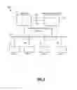 Fig. 02 - Network interface module and a method of changing network configuration parameters within a network device