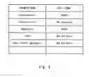 Fig. 07 - Network management apparatus, line condition improvement method, and non-transitory computer readable medium storing program