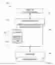 Fig. 01 - Methods, systems, and computer readable media for modeling packet technology services using a packet virtual network (PVN)