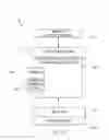 Fig. 02 - Methods, systems, and computer readable media for modeling packet technology services using a packet virtual network (PVN)