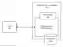 Fig. 01 - Methods, systems, and computer readable media for configuring service networks