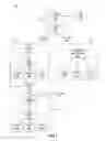 Fig. 03 - Management plane network aggregation