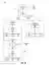 Fig. 05 - Management plane network aggregation