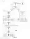Fig. 06 - Management plane network aggregation