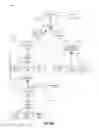 Fig. 07 - Management plane network aggregation