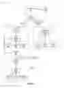Fig. 08 - Management plane network aggregation