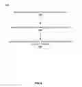 Fig. 10 - Management plane network aggregation