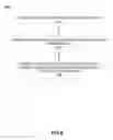 Fig. 11 - Management plane network aggregation