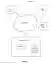 Fig. 02 - Method and device to update contacts