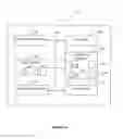 Fig. 03 - Method and device to update contacts