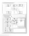 Fig. 01 - Selection of message passing collectives in presence of system noise
