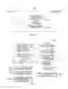 Fig. 04 - Selection of message passing collectives in presence of system noise