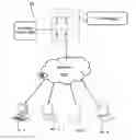 Fig. 01 - SIMULATOR FOR TESTING A GATEWAY DEVICE