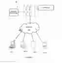 Fig. 02 - SIMULATOR FOR TESTING A GATEWAY DEVICE