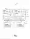 Fig. 03 - Ethernet fault management systems and methods