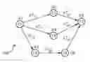 Fig. 01 - Method in a communication network