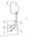 Fig. 05 - Probe Routing in a Network