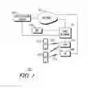 Fig. 02 - Systems, apparatuses, and methods for managing user equipment mobility information