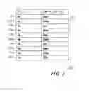 Fig. 05 - Systems, apparatuses, and methods for managing user equipment mobility information
