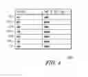 Fig. 06 - Systems, apparatuses, and methods for managing user equipment mobility information
