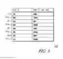 Fig. 07 - Systems, apparatuses, and methods for managing user equipment mobility information