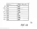 Fig. 08 - Systems, apparatuses, and methods for managing user equipment mobility information